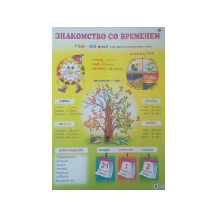 Плакат Знакомство со временем (Линг)
