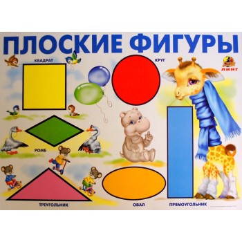 Плакат Плоские фигуры (Линг)