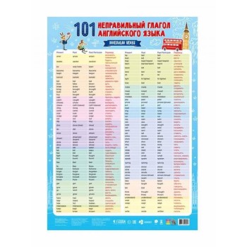ГеоДом. Плакат дидактический. "101 неправильный глагол английского языка" 45x64 см