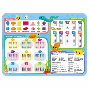 ГеоДом. Настольное покрытие для лепки "Весёлая математика" 43х32 см.