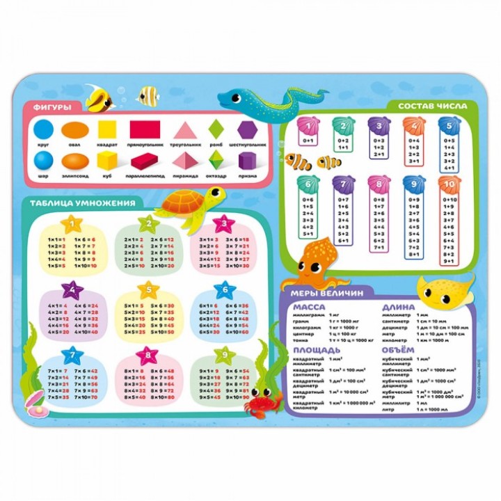 ГеоДом. Настольное покрытие для лепки "Весёлая математика" 43х32 см.