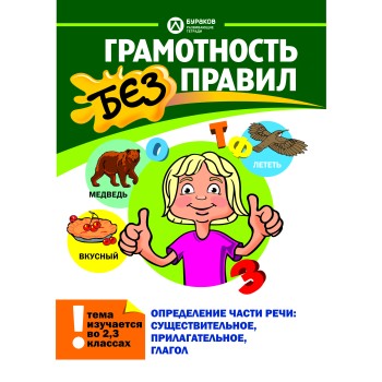 Технологии Буракова. Грамотность без правил "Определение части речи: сушеств.,прилагат. глагол"