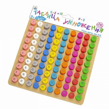 Краснокамск. Набор "Таблица умножения" арт.Н-87