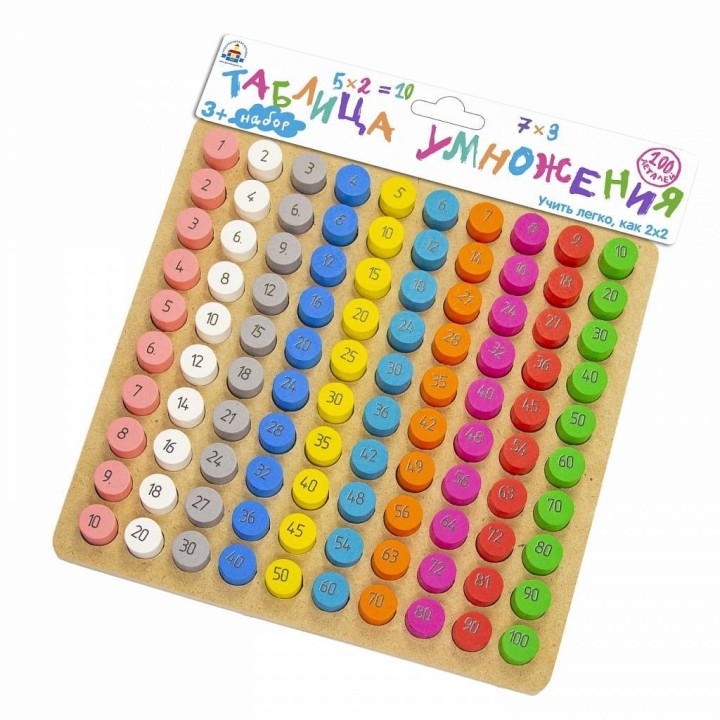 Краснокамск. Набор "Таблица умножения" арт.Н-87