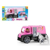 Игрушки от 0 до 3 лет